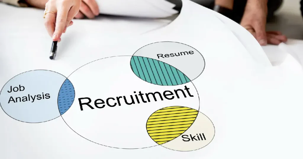 Recruitment Agencies